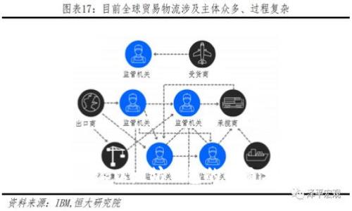 2025必看：比特派以太坊钱包的全面分析与使用指南