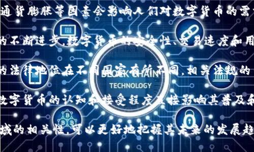 数字货币与多个方面都有密切的相关性，主要包括但不限于以下几个方面：

1. **金融交易**：数字货币是用于在线交易的一种新的支付方式，旨在提高交易的效率与安全性。

2. **区块链技术**：数字货币通常基于区块链技术，这种技术提供了交易的透明性和去中心化的特性。

3. **货币政策**：各国政府与央行对数字货币的态度和政策直接影响其发展和使用。

4. **经济环境**：经济形势、通货膨胀等因素会影响人们对数字货币的需求和投资热情。

5. **技术革新**：随着技术的不断进步，数字货币的安全性、交易速度和用户体验也在不断提升。

6. **法律规范**：数字货币的法律地位在不同国家有所不同，相关法规的出台会影响市场的运行。

7. **社会接受度**：公众对数字货币的认知和接受程度直接影响其普及和发展速度。

通过理解数字货币与这些领域的相关性，可以更好地把握其未来的发展趋势及影响力。