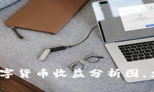 2025必看：最新数字货币收益分析图，立即掌握投资机会！