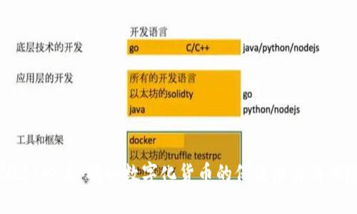 2025必看：揭秘数字化货币的保值潜力与风险