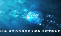 2025必看：TP钱包行情网站全解析，立即掌握最新