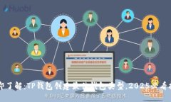 立即了解：TP钱包创建最佳钱包类型，2025必看指