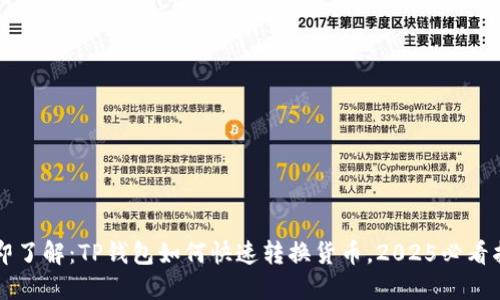 立即了解：TP钱包如何快速转换货币，2025必看指南