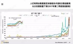在处理TP钱包中的闪兑功能时，如果您发现没有闪