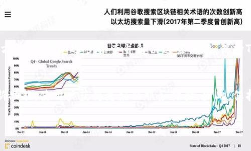 在处理TP钱包中的闪兑功能时，如果您发现没有闪兑选项，可能是因为以下几个原因。下面将详细探讨这种情况的可能性，以及您可以采取的解决步骤。

什么是TP钱包闪兑功能？
TP钱包是一种广泛使用的数字货币钱包，提供多种功能，其中闪兑功能允许用户在不同的加密货币之间快速交换。这个功能的优点在于，用户可以即时获得不同币种，避免了繁琐的交易步骤和手续费。因此，闪兑功能对于那些需要快速交易的用户而言，显得尤为重要。

TP钱包闪兑功能缺失的原因
如果您在TP钱包中没有看到闪兑功能，可以考虑以下几个方面的原因：

h41. 版本问题/h4
首先，请检查您的TP钱包是否为最新版本。钱包的某些功能可能会随着软件的升级而变化。如果您使用的版本较旧，可能会导致某些功能不可用。确保您更新到最新版本，可以通过应用商店或者官方网站下载更新。

h42. 网络连接问题/h4
其次，网络连接问题也可能导致闪兑功能无法正常使用。如果您的网络不稳定，TP钱包无法与其服务器有效连接。因此，确保您的设备连接到稳定的网络，重新启动应用程序，查看闪兑功能是否然后恢复可用。

h43. 区域限制/h4
此外，TP钱包的某些功能可能会受到地域限制。根据不同国家或地区的法规，某些功能可能在特定区域内不可用。如果您身处于这些地区，可以尝试使用VPN工具切换到支持闪兑功能的区域，但请注意遵循当地法律法规。

h44. 账户问题/h4
有时候，账户的设置也可能是问题的根源。检查您的账户状态，确保没有未解决的问题或限制。如果您的账户存在风险警告或被冻结，可能会影响功能的使用。联系TP钱包客服，获取更详细的帮助。

如何解决TP钱包闪兑功能缺失的问题
针对以上可能原因，您可以采取一些具体措施来尝试解决TP钱包中闪兑功能缺失的问题：

h41. 更新软件/h4
如前所述，确保您使用的是最新版本的TP钱包。定期更新软件，不仅可以获取新功能，还可以修复可能存在的bugs，从而提升应用性能。

h42. 检查网络/h4
在使用TP钱包之前，确保您的网络连接良好。有时，换用不同的Wi-Fi网络或使用4G/5G手机数据可以解决问题。若您使用的是公共网络，注意网络的安全性与稳定性。

h43. 登录/注销账户/h4
尝试注销当前账户然后重新登录。这种方法可以重置账户状态，解决某些可能的小故障。如果问题依旧，建议联系支持团队。

h44. 联系客户支持/h4
如上述步骤均未能解决问题，最后的办法是联系TP钱包的客服。他们可以为您提供更专业的技术支持，解决您所面临的具体问题。

总结
如果TP钱包中没有闪兑功能，可能由于软件版本、网络连接、地域限制或账户问题等多种因素导致。通过以上的方法，您可以逐步排查并解决这些问题。保持TP钱包更新和稳定的网络连接，将使您的加密货币交易体验更加流畅。

未来展望
随着加密货币市场的不断发展，钱包功能也在快速演变。可以预见的是，TP钱包在未来的更新中将不断和增加新功能，使用户获得更好的服务体验。因此，保持关注官方消息，了解最新功能，将能够帮助您更好地使用TP钱包。

以上是关于TP钱包闪兑功能缺失的详细探讨和解决方案，若有其他疑问，请随时询问。