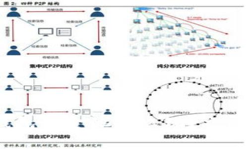 2025必看：TP钱包资金池怎么玩？立即掌握投资诀窍！