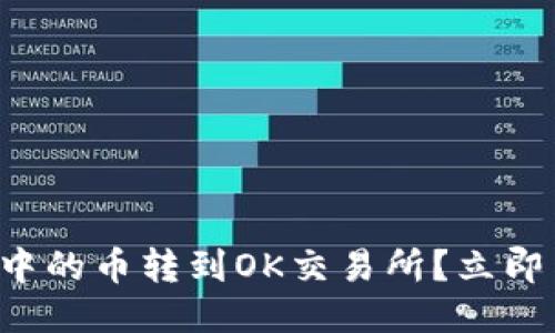 如何将TP钱包中的币转到OK交易所？立即查阅详细教程！